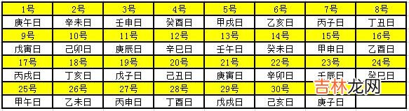 生辰八字算命婚姻配对_2020年天干地支对照表 干支日历表