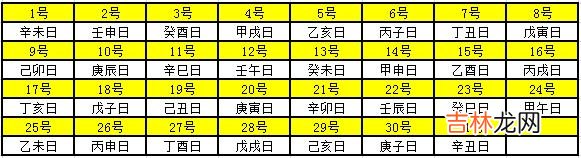 生辰八字算命婚姻配对_2020年天干地支对照表 干支日历表