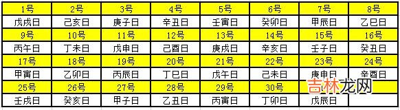 生辰八字算命婚姻配对_2020年天干地支对照表 干支日历表