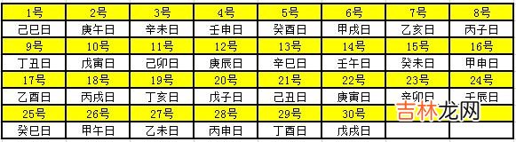 生辰八字算命婚姻配对_2020年天干地支对照表 干支日历表