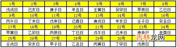 生辰八字算命婚姻配对_2020年天干地支对照表 干支日历表