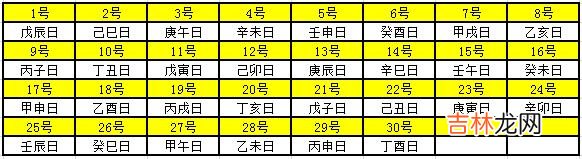 生辰八字算命婚姻配对_2020年天干地支对照表 干支日历表