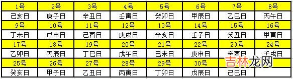 生辰八字算命婚姻配对_2020年天干地支对照表 干支日历表