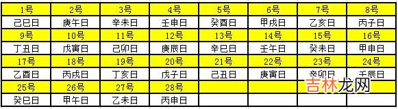 生辰八字算命婚姻配对_2020年天干地支对照表 干支日历表