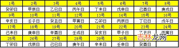 算命说出运什么意思_2020年天干地支对照表 干支日历表