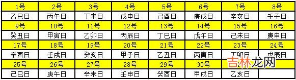 算命说出运什么意思_2020年天干地支对照表 干支日历表