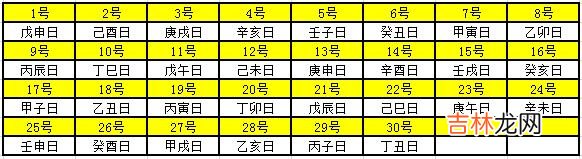 算命说出运什么意思_2020年天干地支对照表 干支日历表