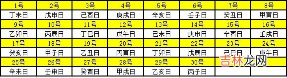 算命说出运什么意思_2020年天干地支对照表 干支日历表