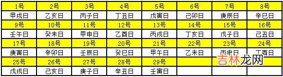 算命说出运什么意思_2020年天干地支对照表 干支日历表