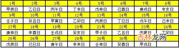 算命说出运什么意思_2020年天干地支对照表 干支日历表