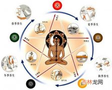 五行齐全的男宝宝该怎么命名