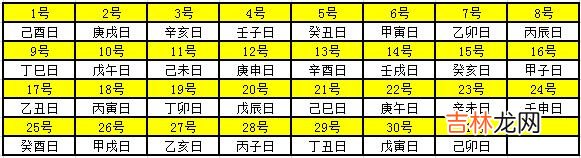 算命的说不能去的方向能去不_2021年天干地支对照表 干支日历表