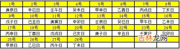 算命的说不能去的方向能去不_2021年天干地支对照表 干支日历表