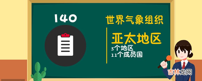 台风的名字怎么来的