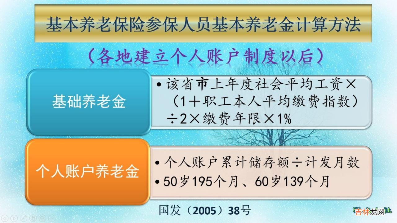 城镇居民养老保险政策实施方案 吉林省城镇居民养老保险政策