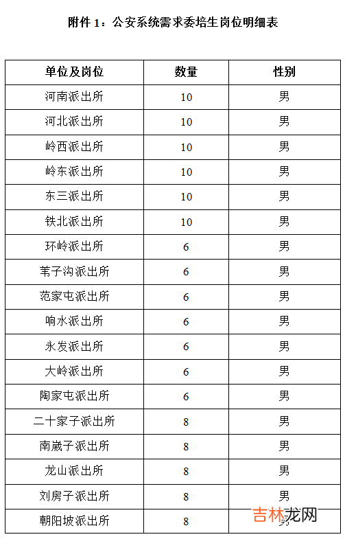 公主岭网站 公主岭