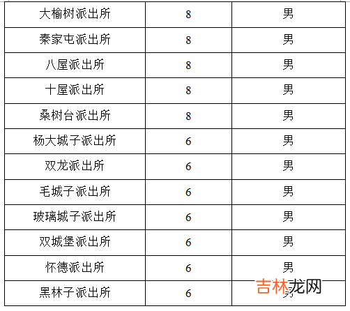 公主岭网站 公主岭
