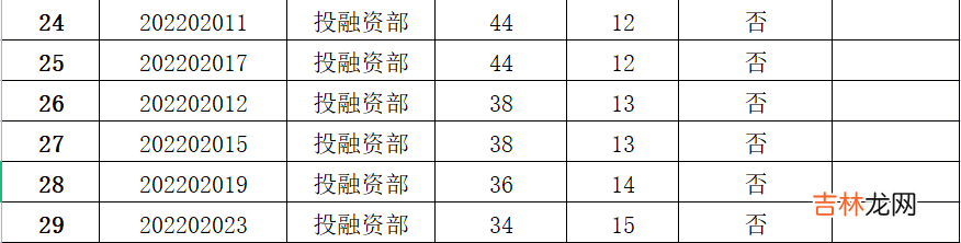 定西在线招聘 定西在线听