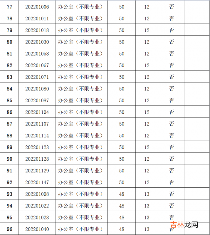定西在线招聘 定西在线听