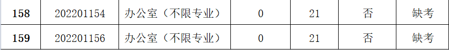 定西在线招聘 定西在线听
