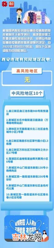 西安最新疫情情况分布图 西安最新疫情情况怎么样