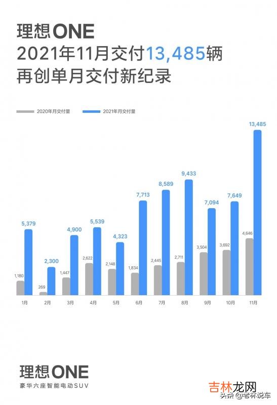 电动车 理想 理想电动汽车报价