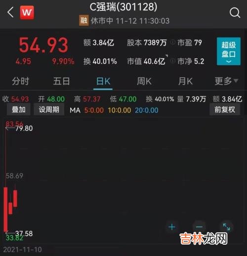 安陆房屋出售信息网 安陆房屋出租最新信息