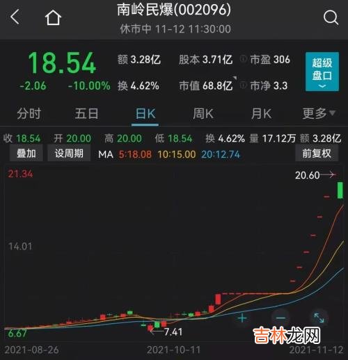 安陆房屋出售信息网 安陆房屋出租最新信息