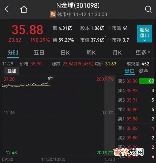 安陆房屋出售信息网 安陆房屋出租最新信息
