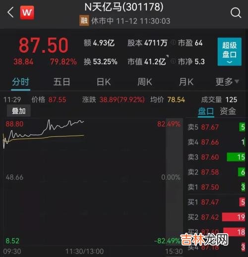 安陆房屋出售信息网 安陆房屋出租最新信息