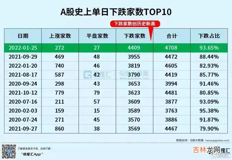 美股今日实时行情走势 美股实时行情