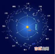 怎么查自己的星座运势 怎么看自己的上升星座