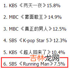 宋智孝结婚了吗 宋智孝金钟国下车事件