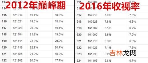 宋智孝结婚了吗 宋智孝金钟国下车事件
