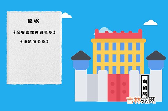 拘留所和看守所的区别