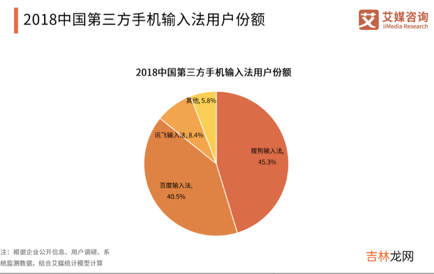 讯飞输入法打字声音怎么关 讯飞输入法怎么滑动输入