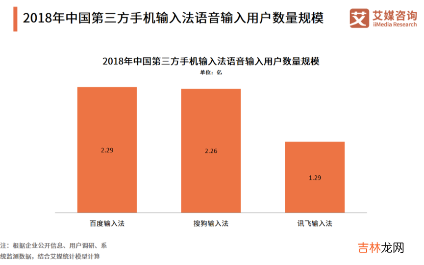 讯飞输入法打字声音怎么关 讯飞输入法怎么滑动输入