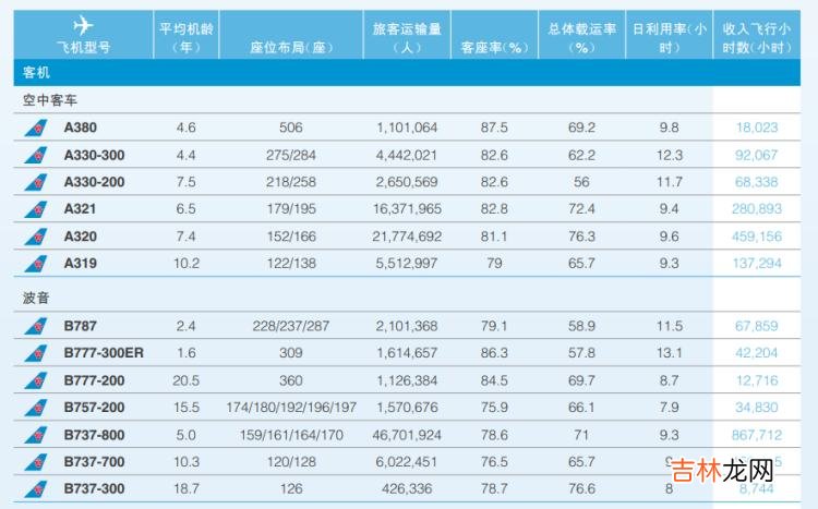 新冠病毒喜欢传染给胖子 新冠病毒最新变异毒株
