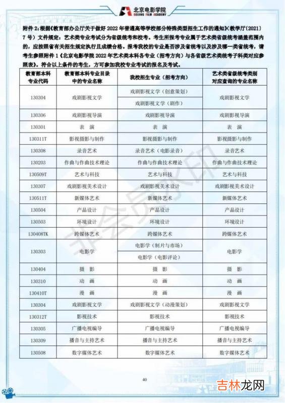 北京电影学院表演系怎么考 北京电影学院研究生