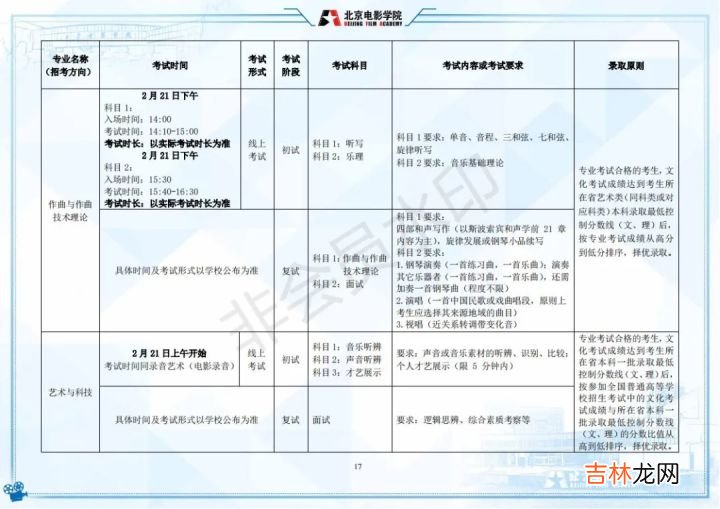 北京电影学院表演系怎么考 北京电影学院研究生