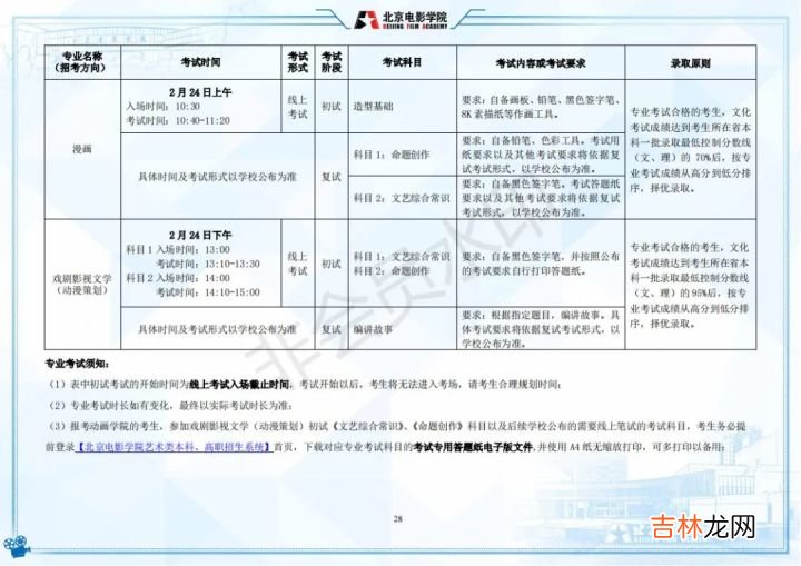 北京电影学院表演系怎么考 北京电影学院研究生