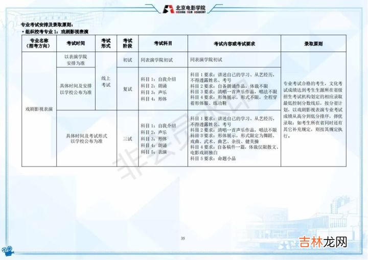 北京电影学院表演系怎么考 北京电影学院研究生