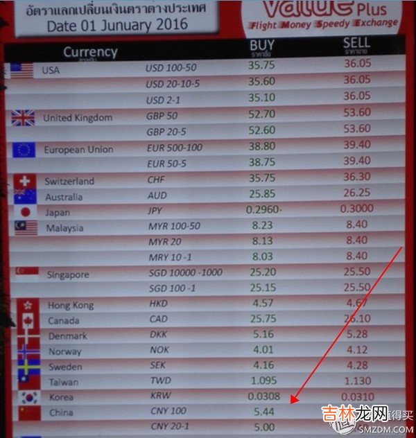 旅行支票图片 个人旅行支票按照什么有关规定办理