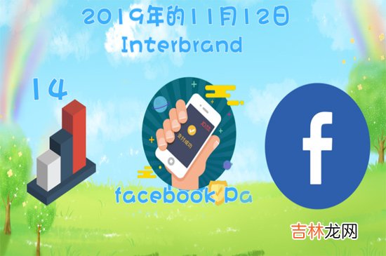 facebook是什么软件