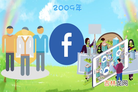 facebook是什么软件