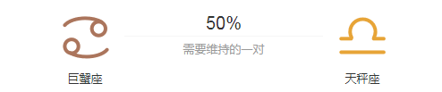巨蟹座女人和天秤座男人配吗