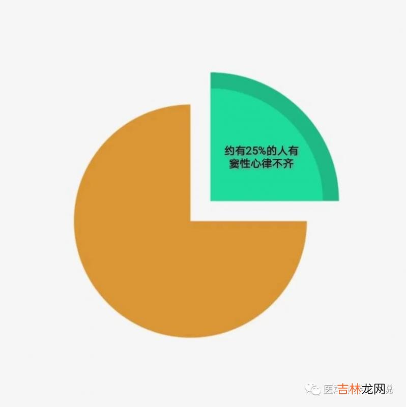 窦性心律不齐是怎么回事 怎么调理 窦性心律不齐是什么意思?