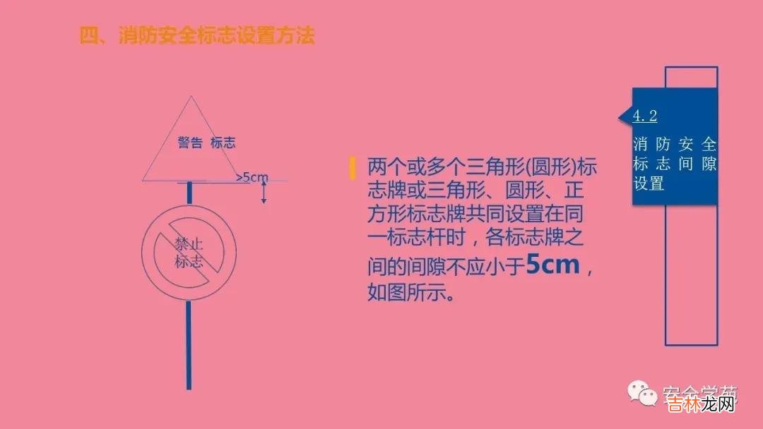 消防指示标志 防火标识牌