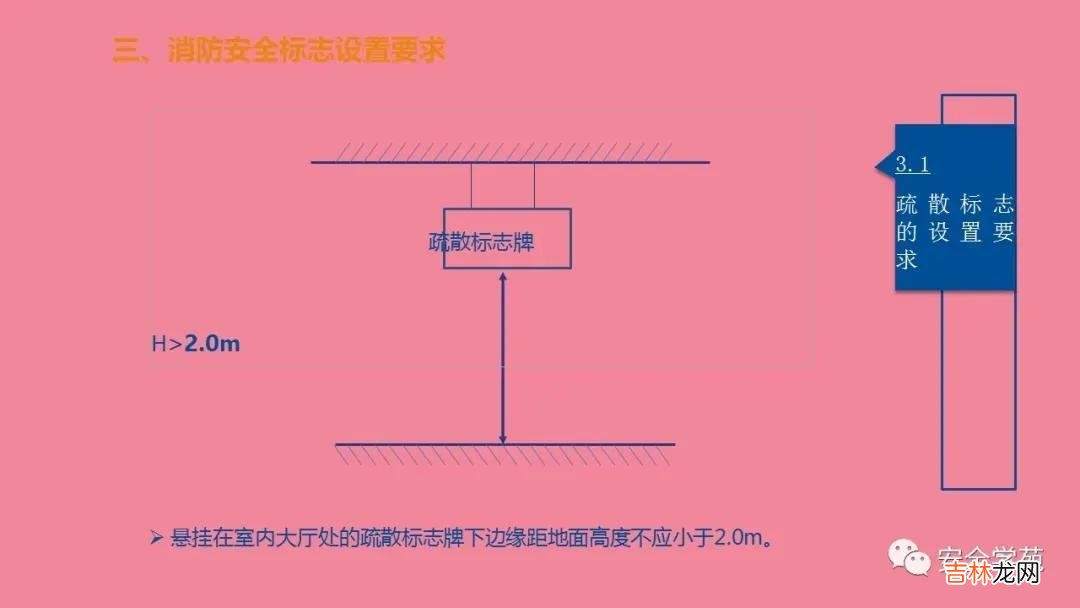 消防指示标志 防火标识牌