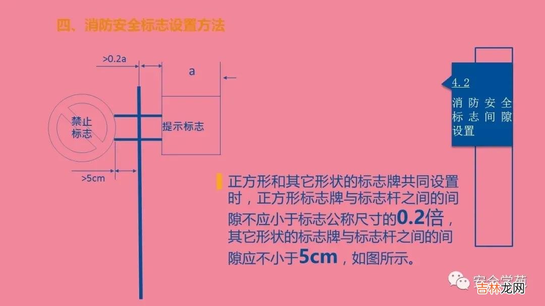 消防指示标志 防火标识牌